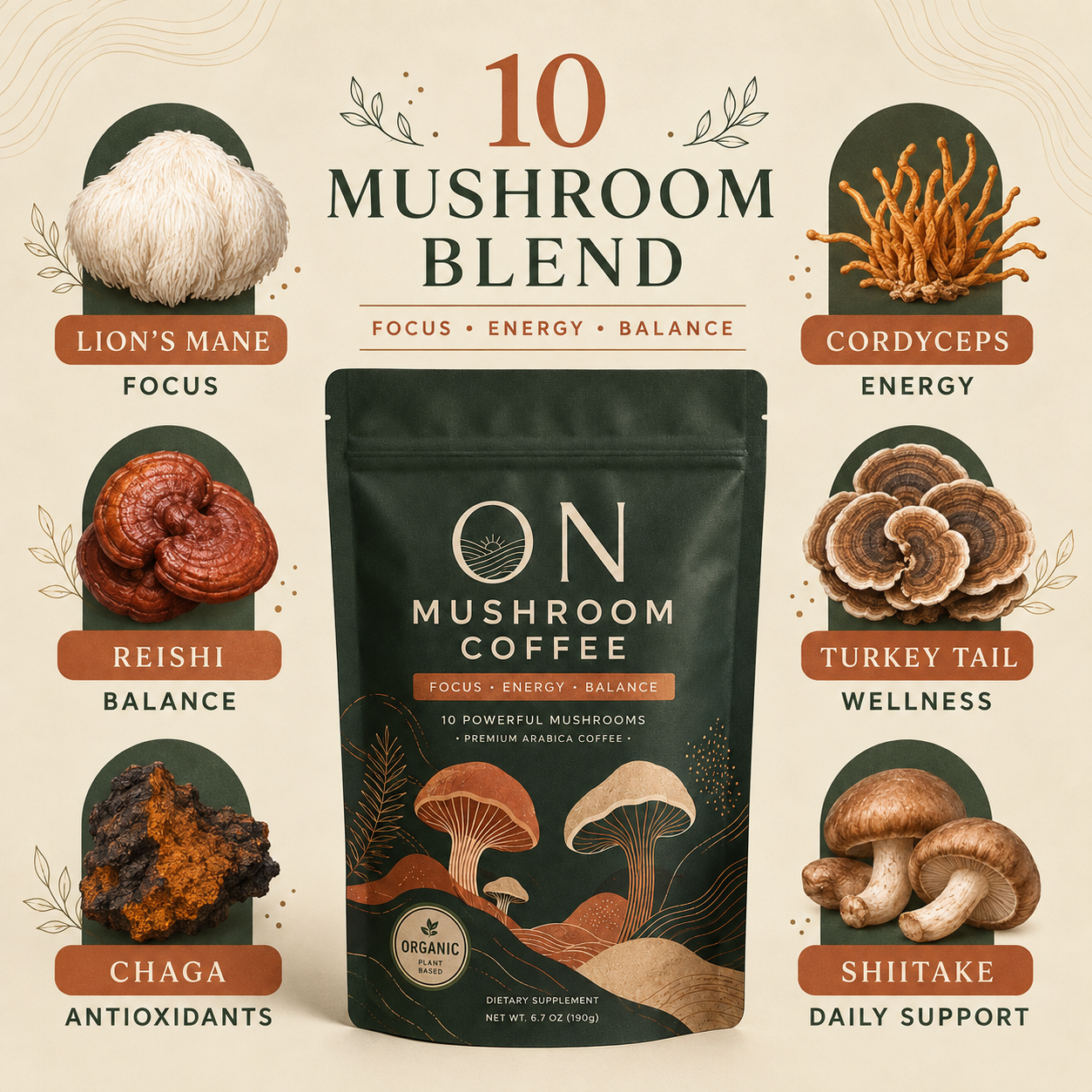 Mushroom Coffee (60 Servings)
