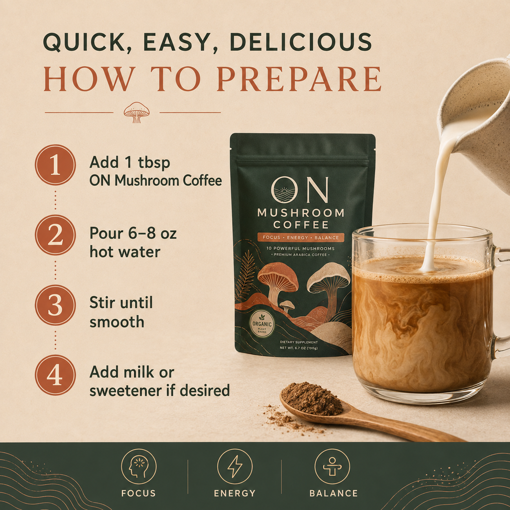 Mushroom Coffee (60 Servings)
