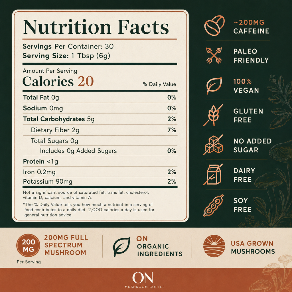 Mushroom Coffee (60 Servings)