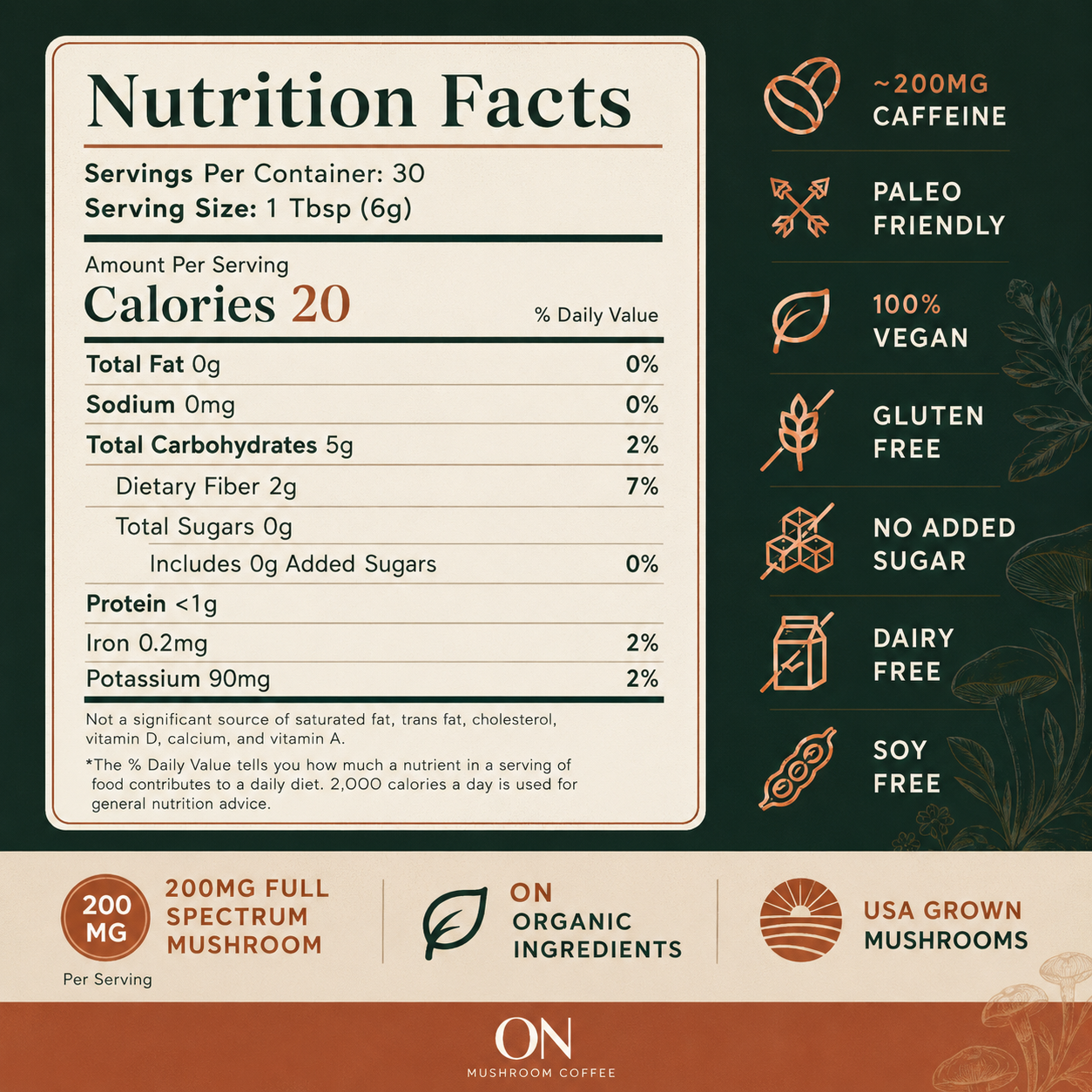Mushroom Coffee (60 Servings)